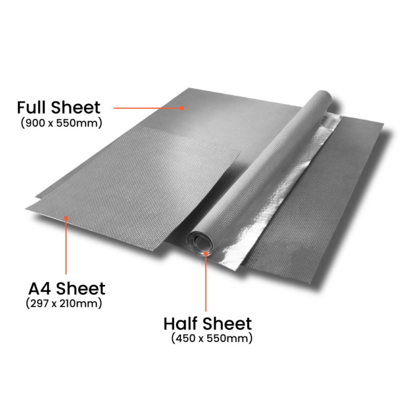 Zircoflex - Feuille céramique - Isolant thermique